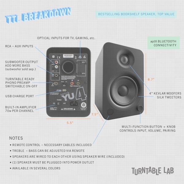 Audio-Technica: AT-LP120X   Kanto YU4   Turntable Package Discount - Image 4